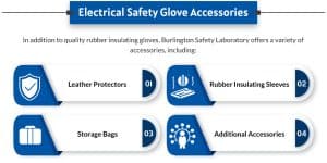 Electrical Safety Glove Accessories