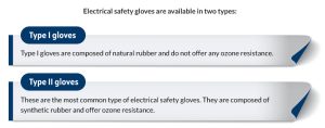 Electrical safety gloves are available in two types