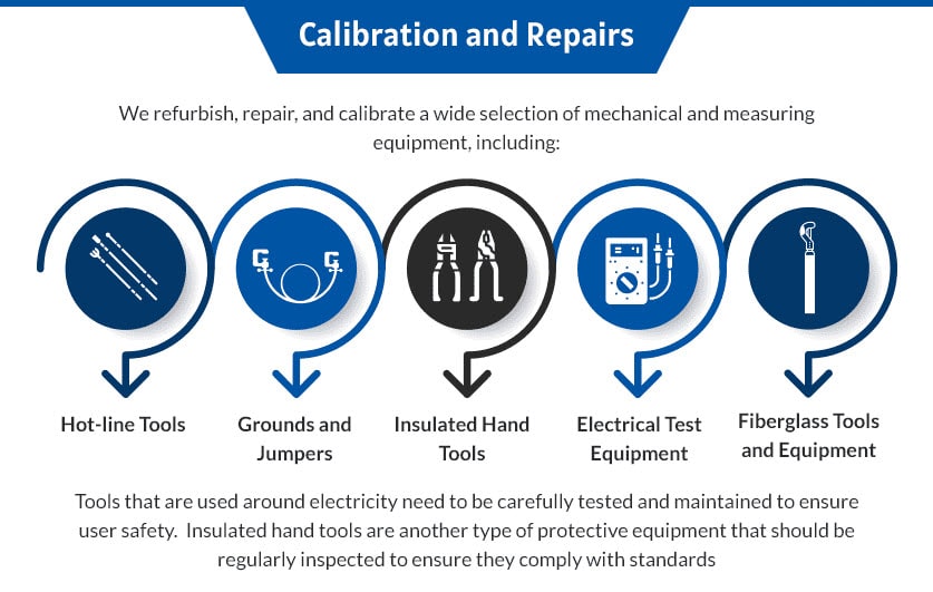 calibration and repairs