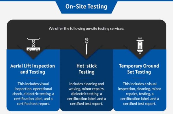 On-Site Electrical Safety Equipment Testing | Burlington Safety Lab