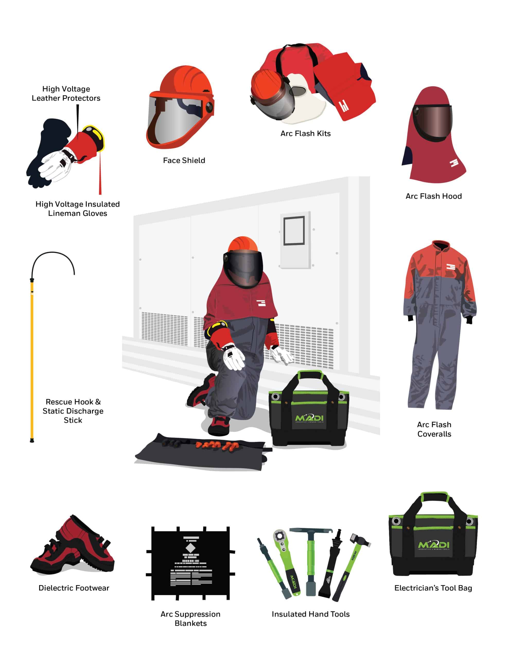 BSL Infographic - Industrial_Commercial Applications