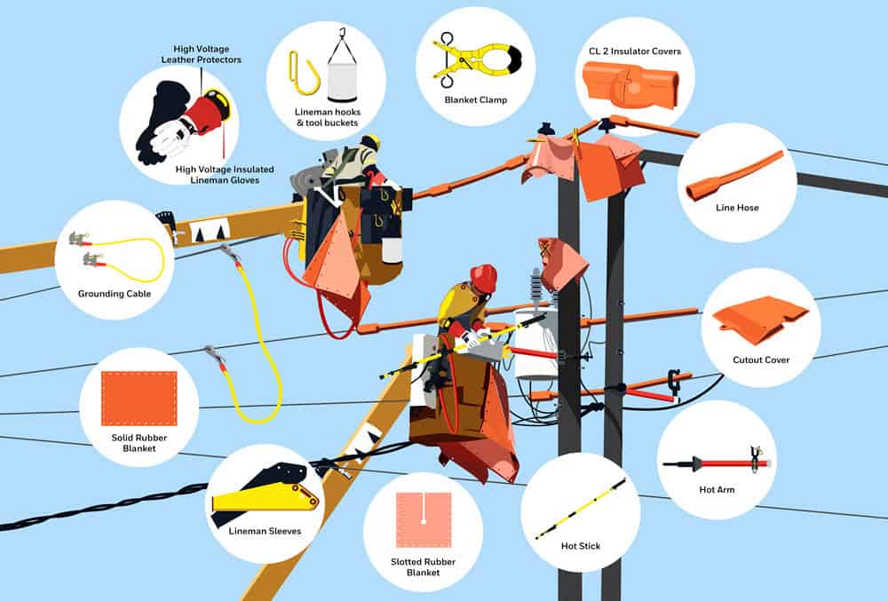 BSL infographic-utility truck-light blue-resized