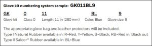 glove kit numbering example