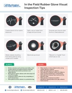 In the Field Rubber Glove Visual Inspection Tips